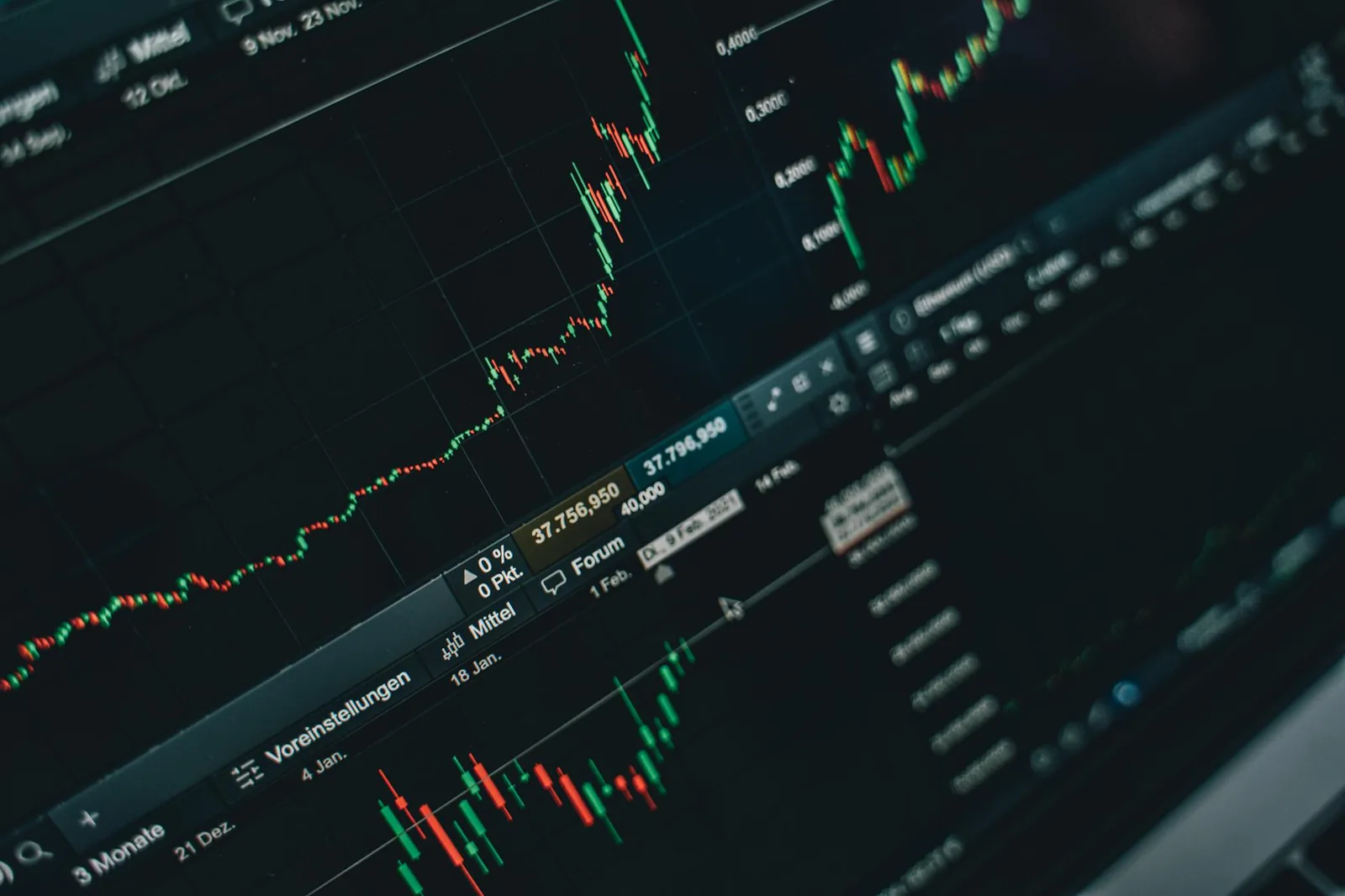 Trader reviewing charts and analytics to explain Calmar Ratio in trading
