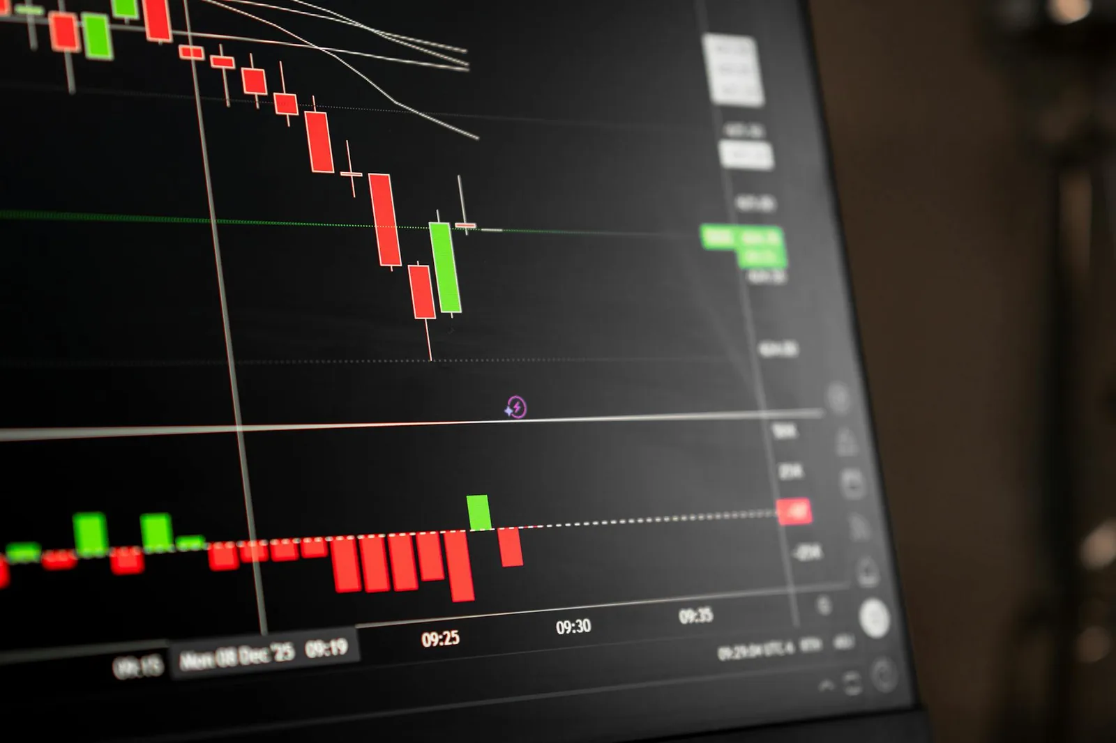 Trading analytics dashboard used to explain win rate in trading