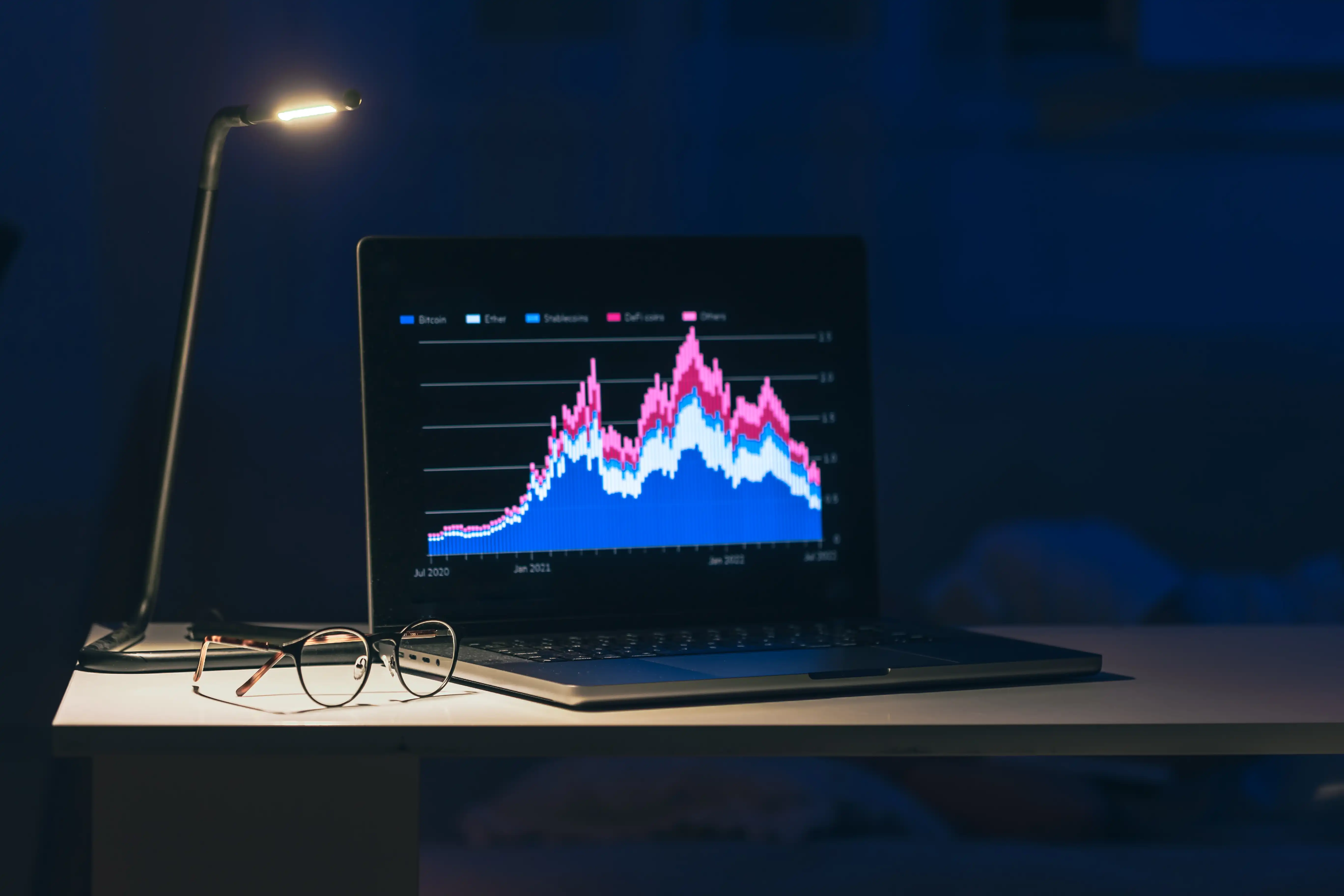Trader che osserva mercati e investimenti online in notturna, immagine articolo maximum drawdown